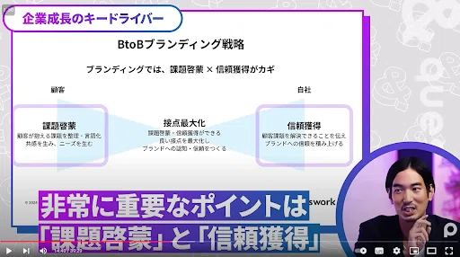「PIVOTで学ぶBtoBブランディング戦略｜企業成長のカギは課題啓蒙と信頼獲得」PIVOTのビジネスコンテンツから学ぶ、企業成長のためのBtoBブランディング戦略。課題啓蒙と信頼獲得がブランド価値を高めるポイント。