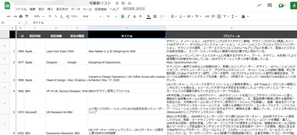 クライアント様へ登壇候補者を提案する際のスプレッドシート画面。ID、現在所属、現在役職、過去の職歴、タイトル、プロフィールの項目が並ぶ。Apple、IBM、Microsoftなどの企業のデザイナーやリーダーの経歴や専門分野が記載されており、BtoB向けイベントの登壇者候補をリスト化したデータベース。UXデザイン、イノベーション、AIなどのテーマが含まれる。