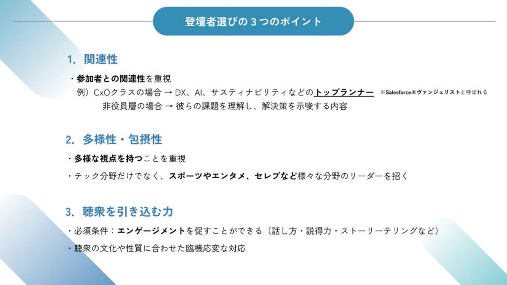 「登壇者選びの3つのポイント | イベント・カンファレンス成功の秘訣」
登壇者選定の重要なポイントを解説するスライド。
① 関連性: 参加者の関心に合ったトップランナーを選定（例: DX、AI、サステナビリティ）。
② 多様性・包摂性: テクノロジー分野だけでなく、スポーツ、エンタメ、セレブリティなど多様なリーダーを起用。
③ 聴衆を引き込む力: エンゲージメントを促進し、説得力やストーリーテリング能力が高い登壇者を選ぶ。