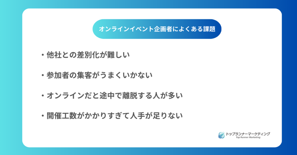 「オンラインイベント企画者によくある課題」を示すスライド画像。他社との差別化の難しさ、参加者の集客がうまくいかない、オンラインでは途中離脱が多い、開催工数がかかりすぎて人手不足といった課題がリストアップされている。右下にはトップランナーマーケティングのロゴが配置されている。